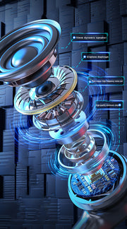 Bluetooth Earphone Wireless Headphones Active Noise Cancellation Deep Bass Stereo