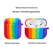Applicable To Airpods Rainbow Wireless Bluetooth Earphone Cover