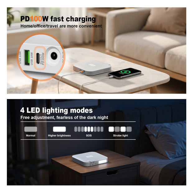 Portable Power Station,100W 88.8Wh 24000mAh Powerbank Portable Emergency Backup Power Supply ,No Solar Panel